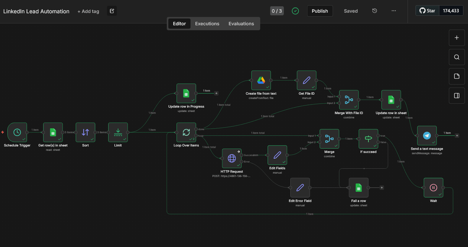 LinkedIn Lead Automation